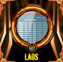 PREDIKSI TOGEL LAOS 13 OKT 2026 AVANZATOTO