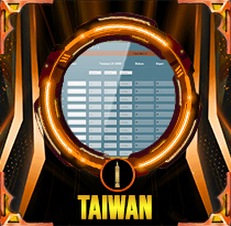 Taiwan