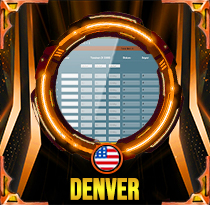 PREDIKSI TOGEL DENVER 15 OKT 2026 AVANZATOTO