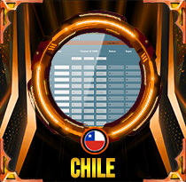 PREDIKSI TOGEL CHILE 16 OKT 2026 AVANZATOTO 