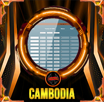 PREDIKSI TOGEL CAMBODIA 16 OKT 2026 AVANZATOTO 