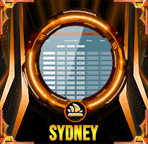 PREDIKSI TOGEL SYDNEY 13 OKT 2026 AVANZATOTO
