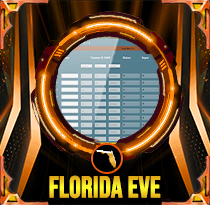 PREDIKSI TOGEL FLORIDA-EVE 13 OKT 2026 