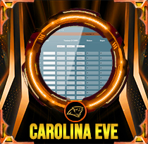 PREDIKSI TOGEL CAROLINA-EVE 16 OKT 2026 AVANZATOTO 
