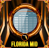 PREDIKSI TOGEL FLORIDA-MID 17 OKT 2026 AVANZATOTO