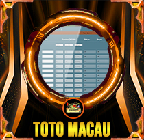 PREDIKSI TOGEL TOTOMACAU-4D-P5 15 OKT 2026 AVANZATOTO