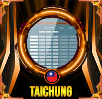 Taichung