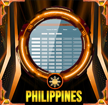 PREDIKSI TOGEL PHILIPPINES 13 OKT 2026 AVANZATOTO