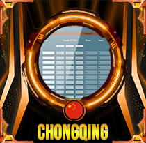 PREDIKSI TOGEL CHONGQING 13 OKT 2026 AVANZATOTO