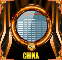 PREDIKSI TOGEL CHINA 13 OKT 2026 AVANZATOTO
