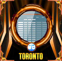 PREDIKSI TOGEL TORONTO 15 OKT 2026 AVANZATOTO