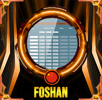 PREDIKSI TOGEL FOSHAN 16 OKT 2026 AVANZATOTO 