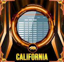 PREDIKSI TOGEL CALIFORNIA 13 OKT 2026 