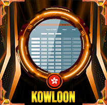 PREDIKSI TOGEL KOWLOON 13 OKT 2026 AVANZATOTO